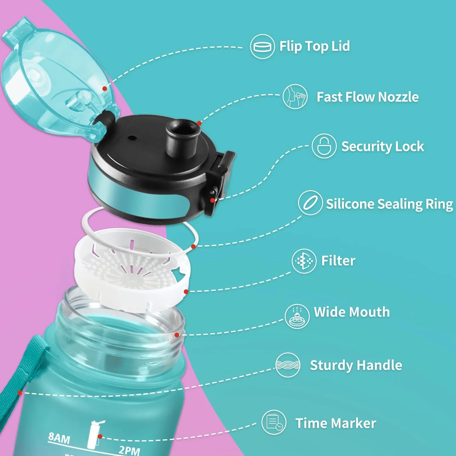 Borraccia 500ml con Indicatore del Tempo Motivazionale e Filtro, a Prova di Perdite per Bambini Sport Palestra Scuola