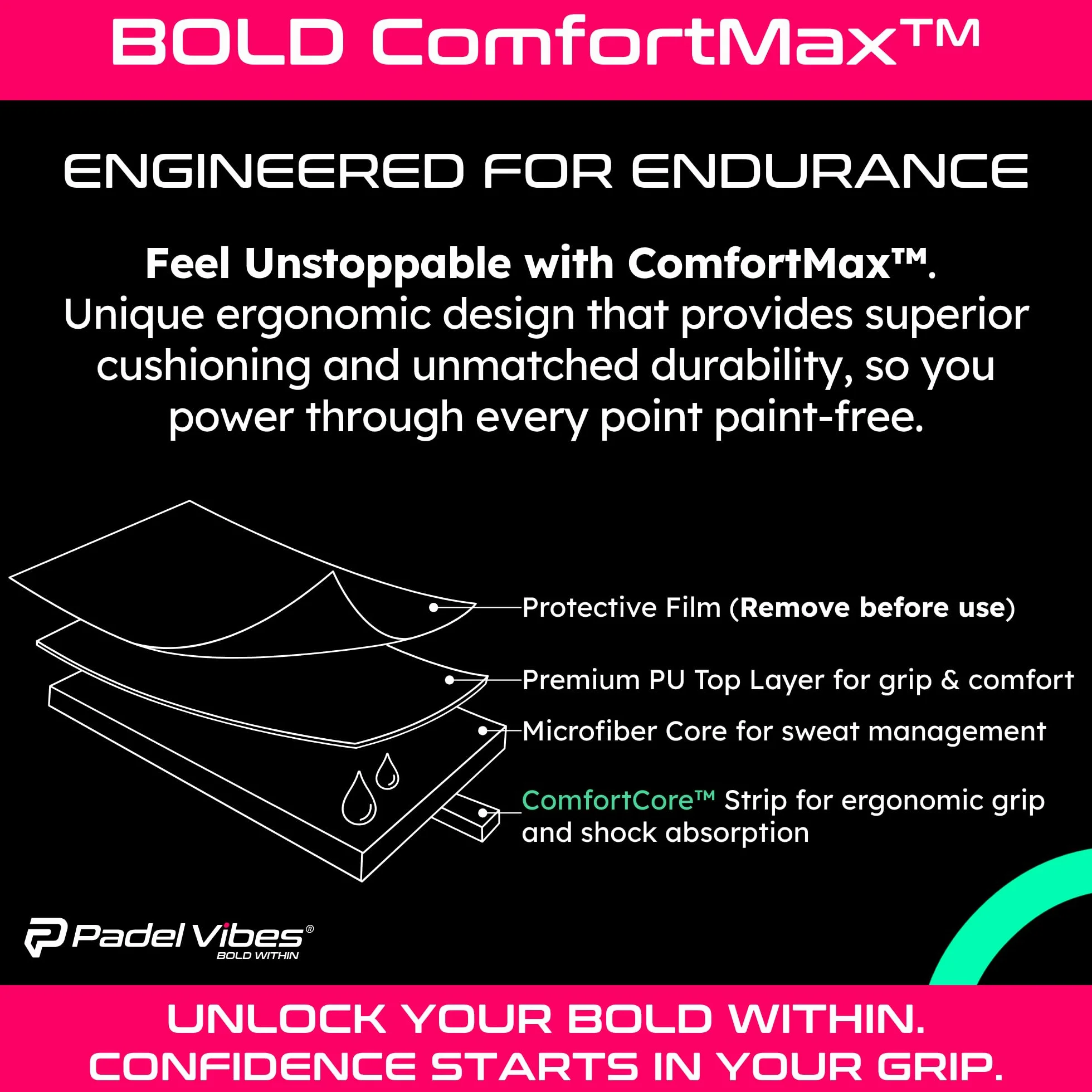 BOLD ComfortMax™ Overgrip perforato ergonomico per padel tennis badminton squash racketball antiscivolo
