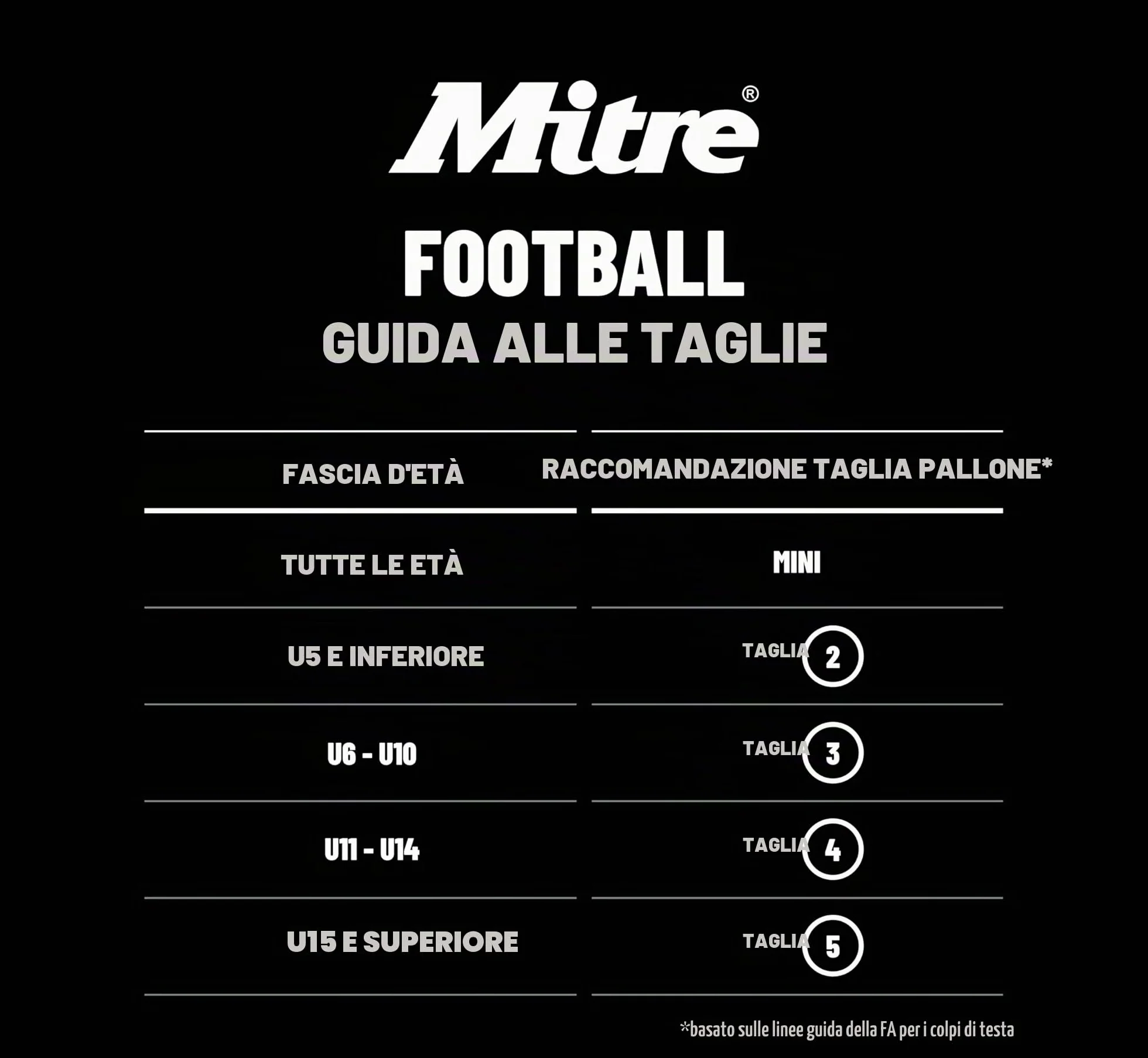 Mitre Impel L30P Football Durable Shape Retention